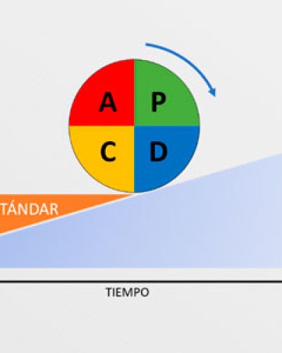 capacitacion_mejoracontinua_3